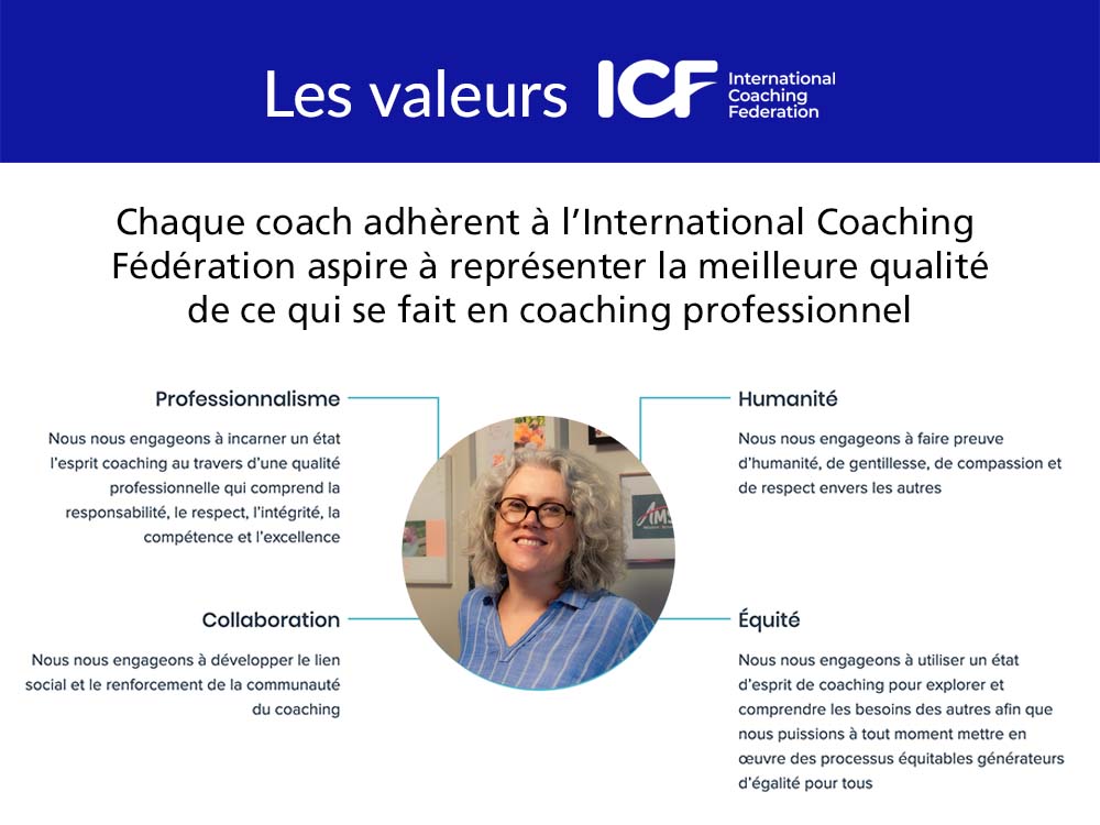 Les Valeurs de la Fédération International coaching - ICF